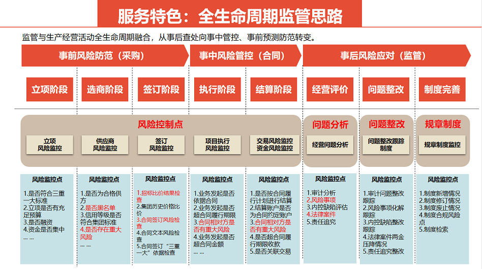 ¿¨¿¨ÍåÌü¡¤(Öйú¼¯ÍÅ)¹Ù·½ÍøÕ¾